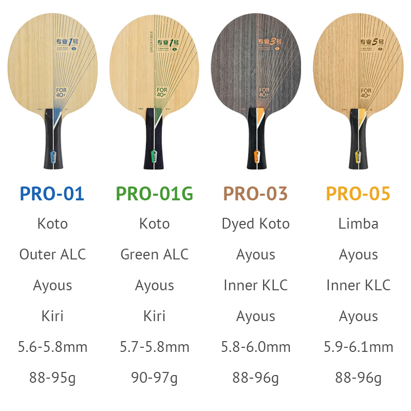 YINHE PRO Series ไม้ปิงปองรุ่น - Table Tennis Forehand บทวิจารณ์และราคา