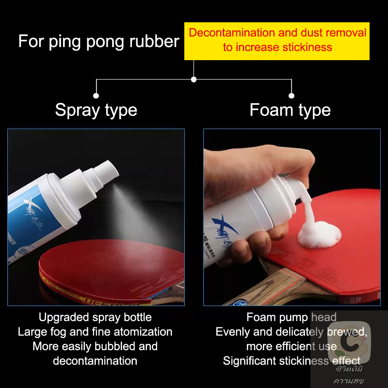 สเปรย์ทำความสะอาดยาง YY 100 มล - Table Tennis Rubber Protective Film บทวิจารณ์และราคา